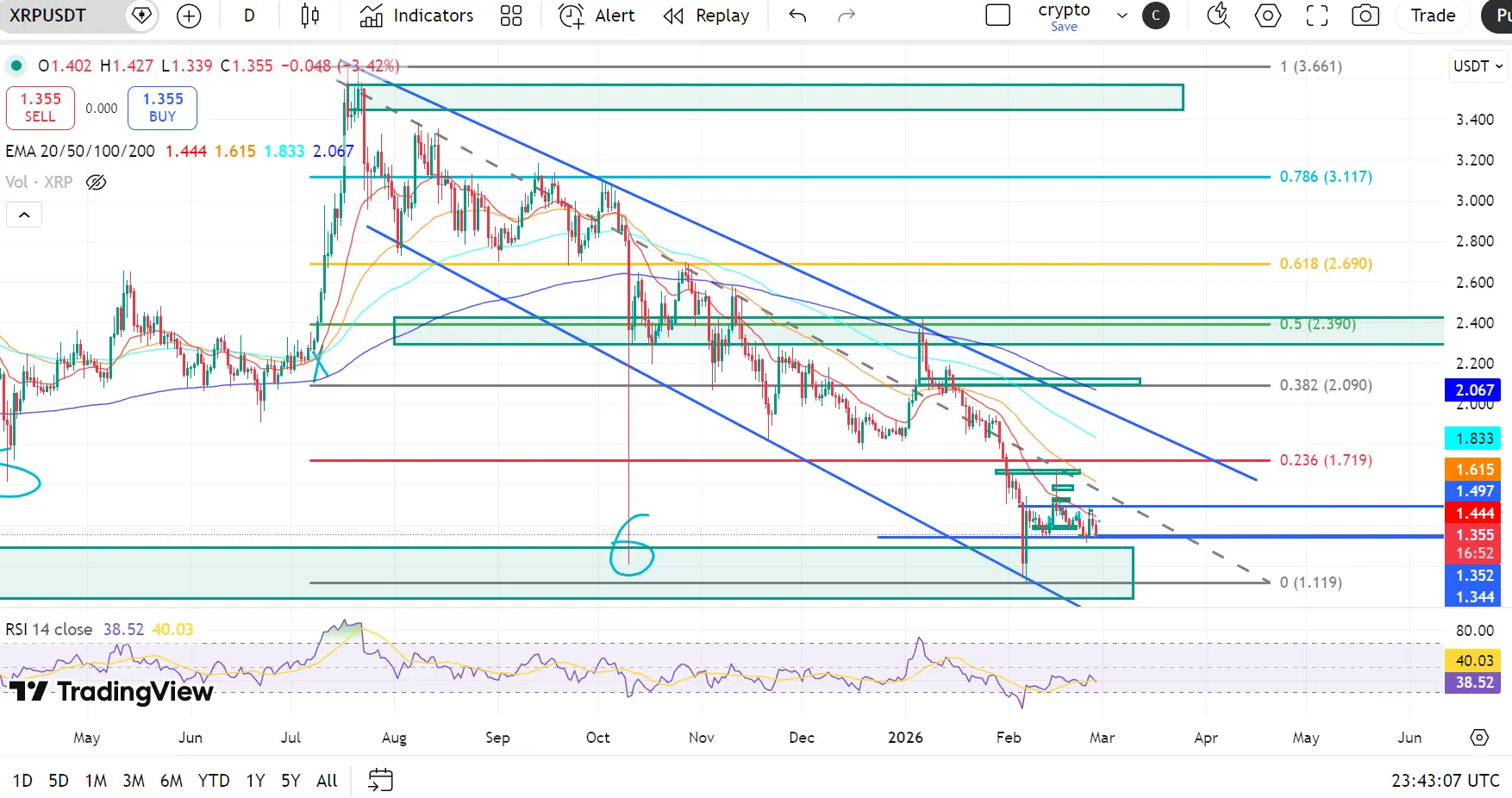 repost-content-media