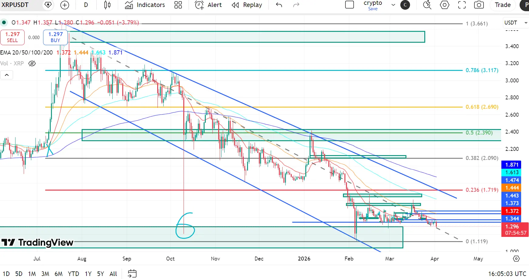 repost-content-media