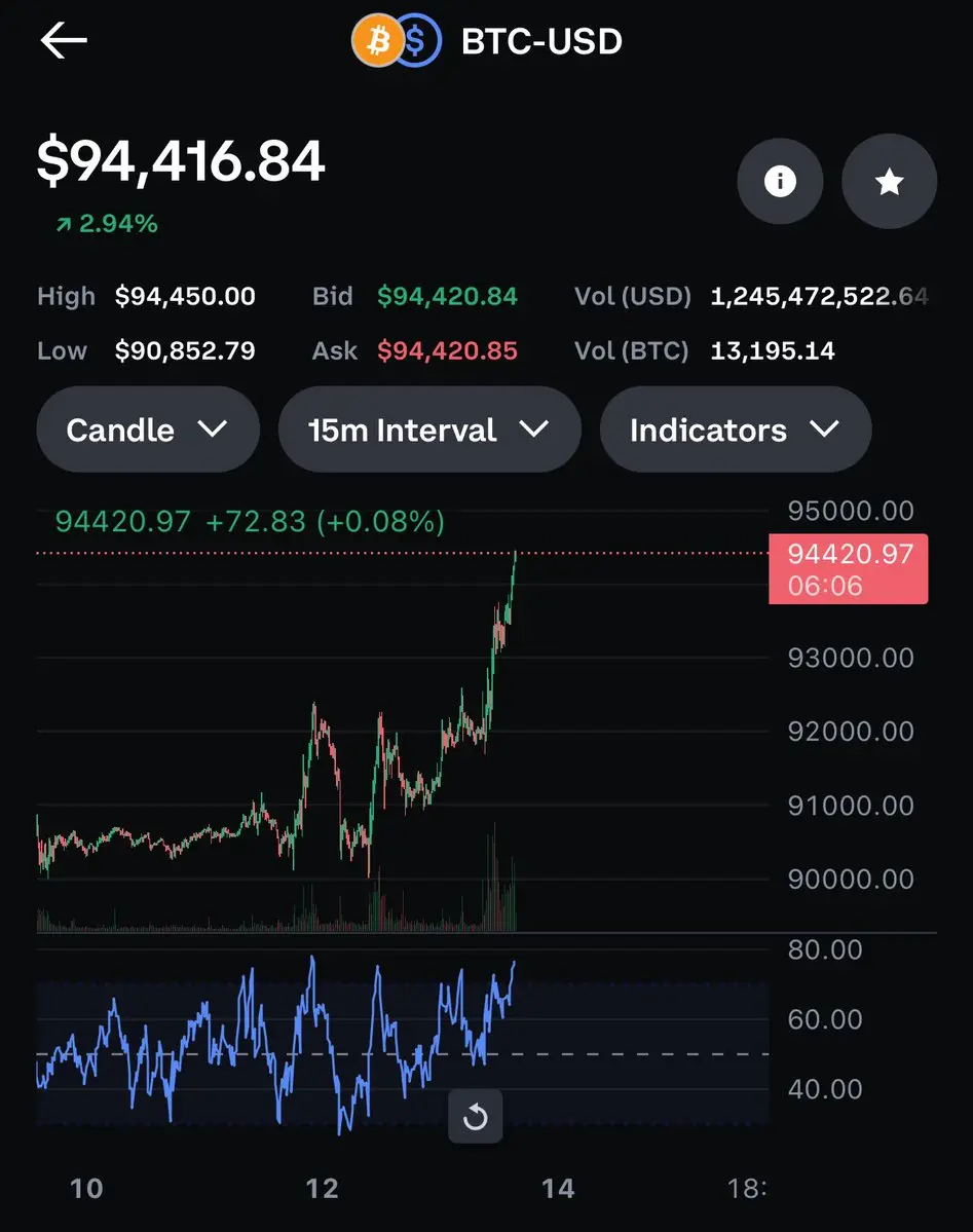 repost-content-media