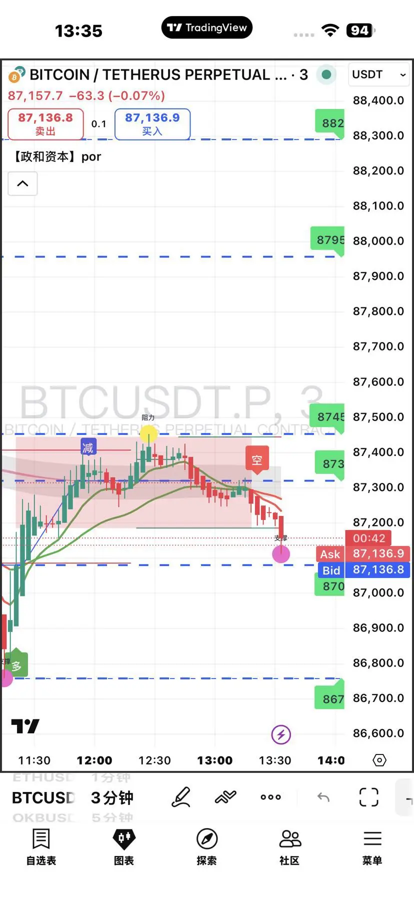 repost-content-media