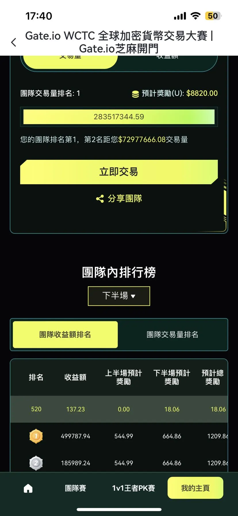 post-image