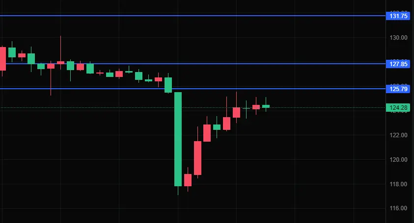 repost-content-media