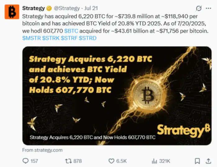Chiến lược nắm giữ Bitcoin