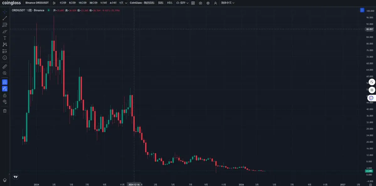 repost-content-media