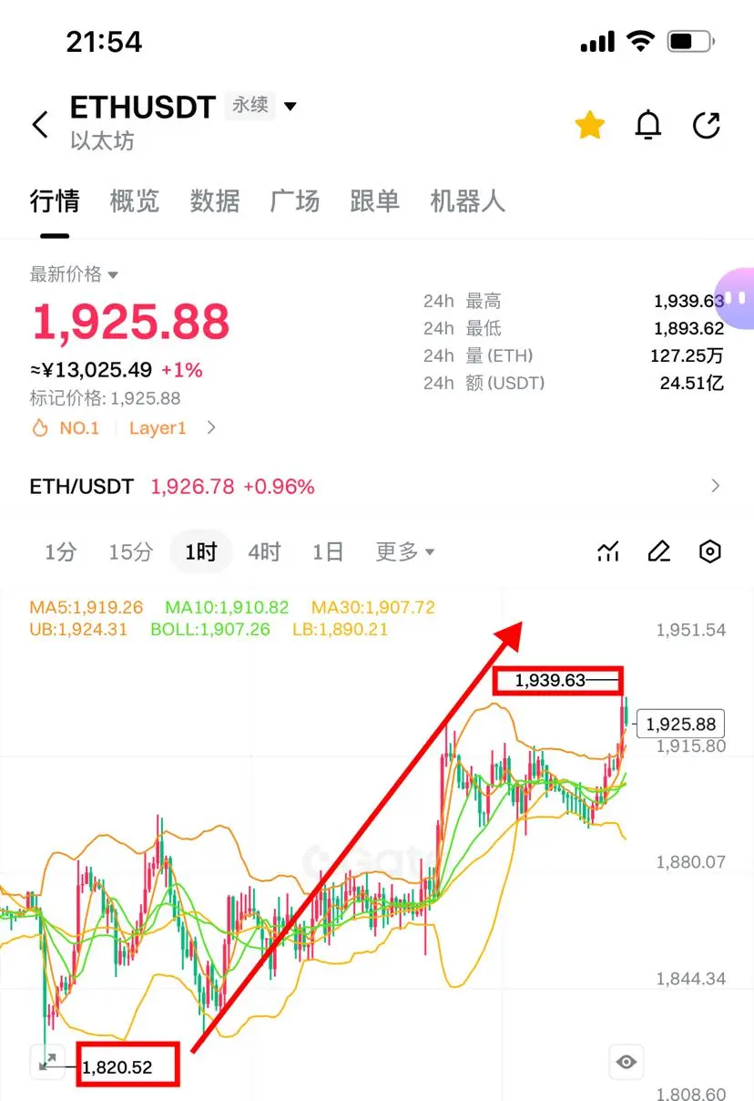 post-image