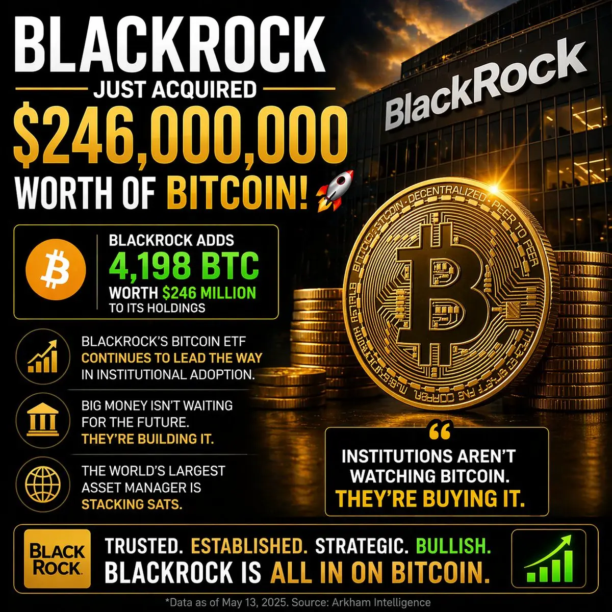 repost-content-media