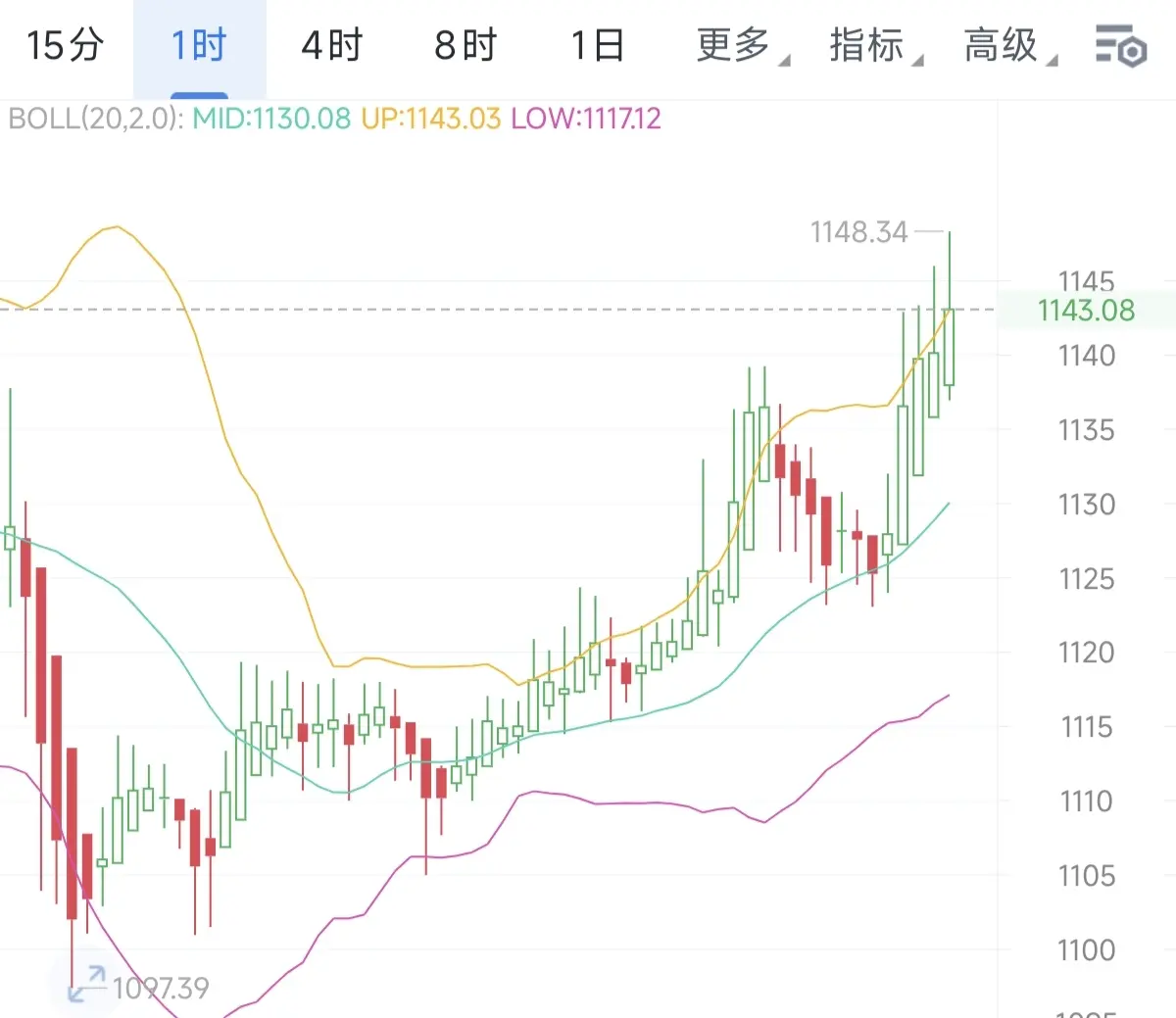 repost-content-media