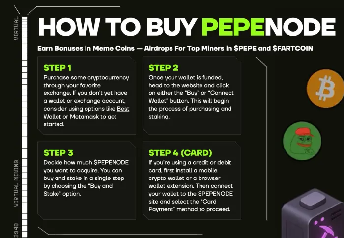 Як купити $PEPENODE токенів на пре-продажу.