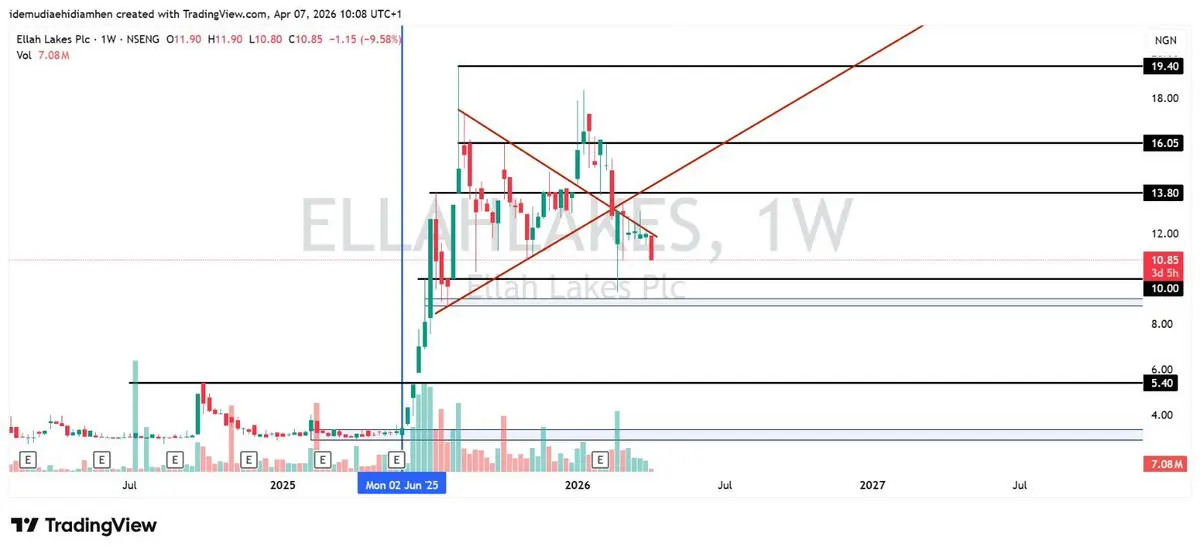 repost-content-media