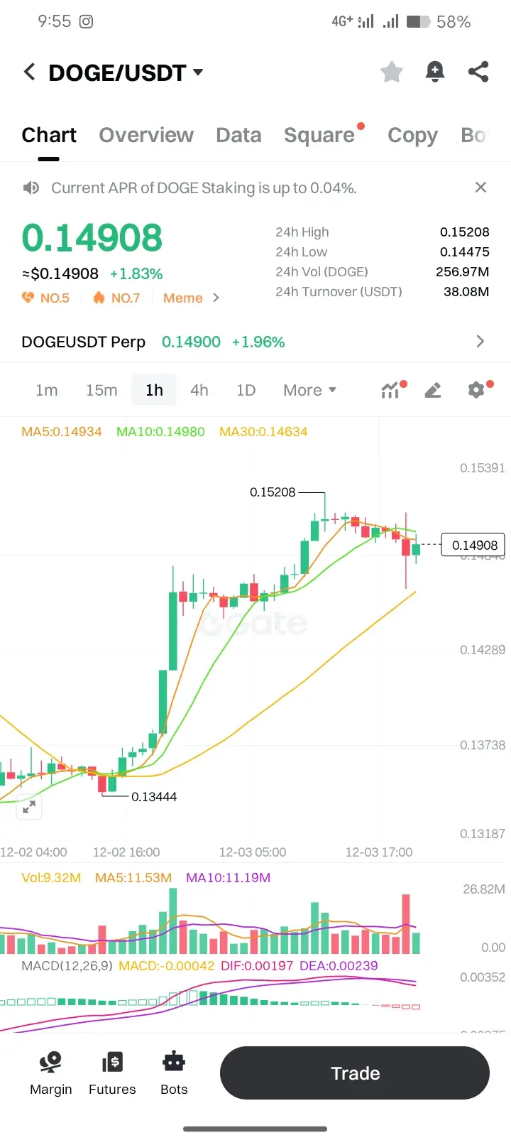 repost-content-media