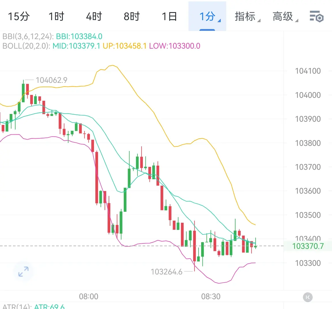 repost-content-media