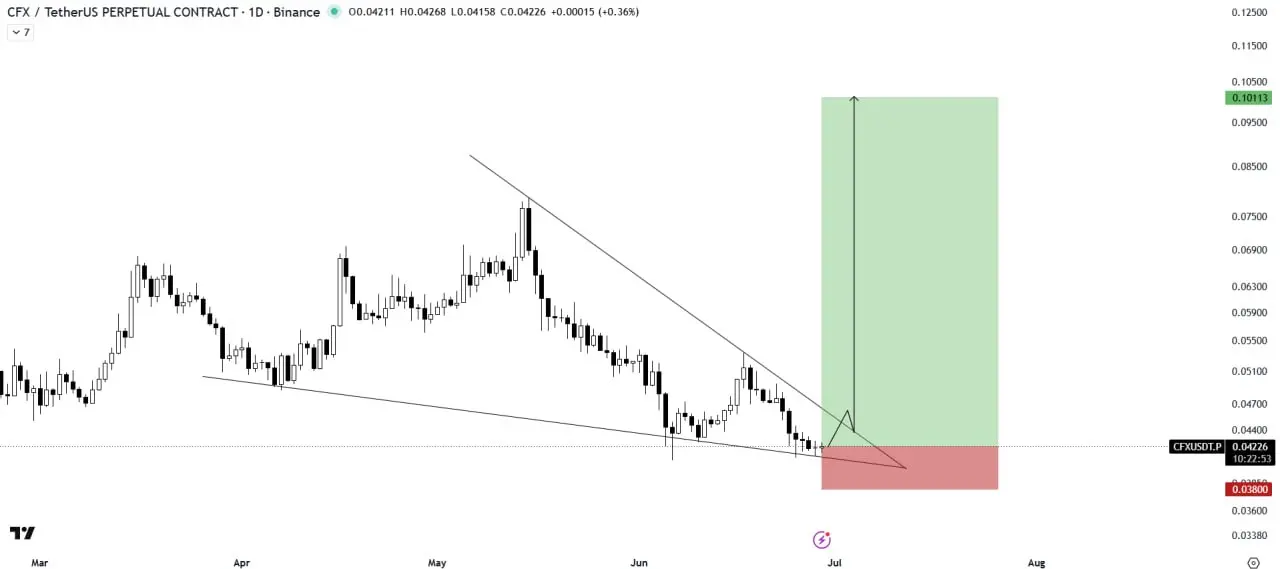 repost-content-media