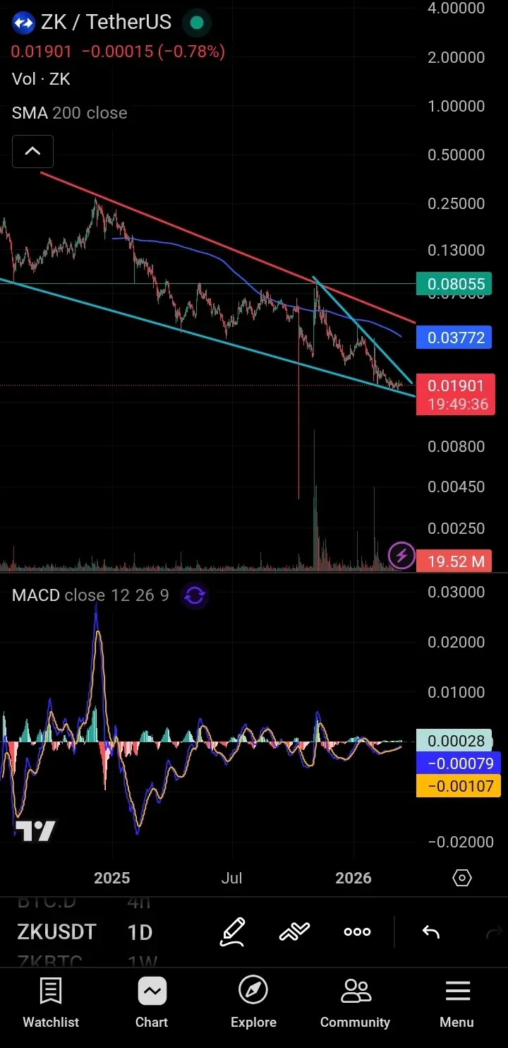 repost-content-media