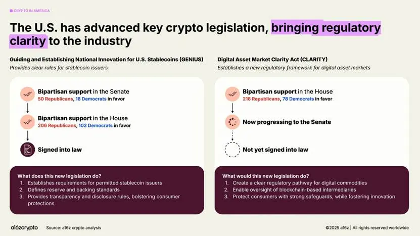Графічний інтерфейс, текст, вміст, згенерований AI, може бути некоректним.