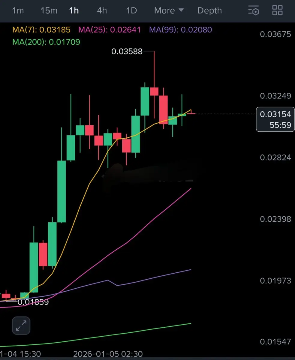 repost-content-media