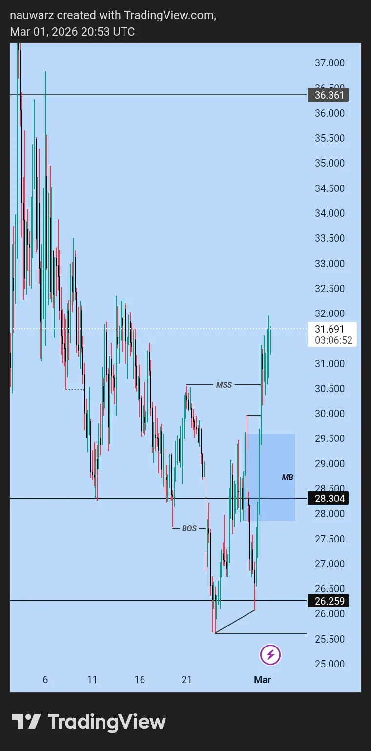 repost-content-media