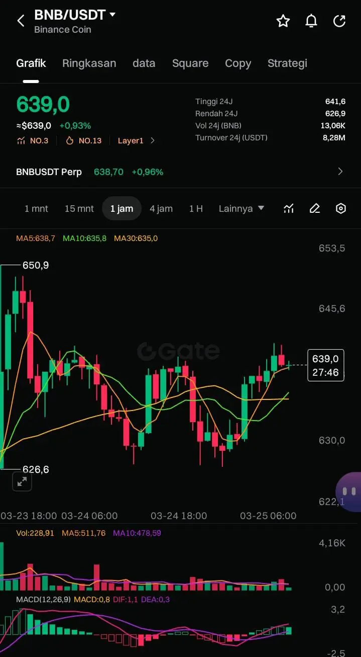 repost-content-media