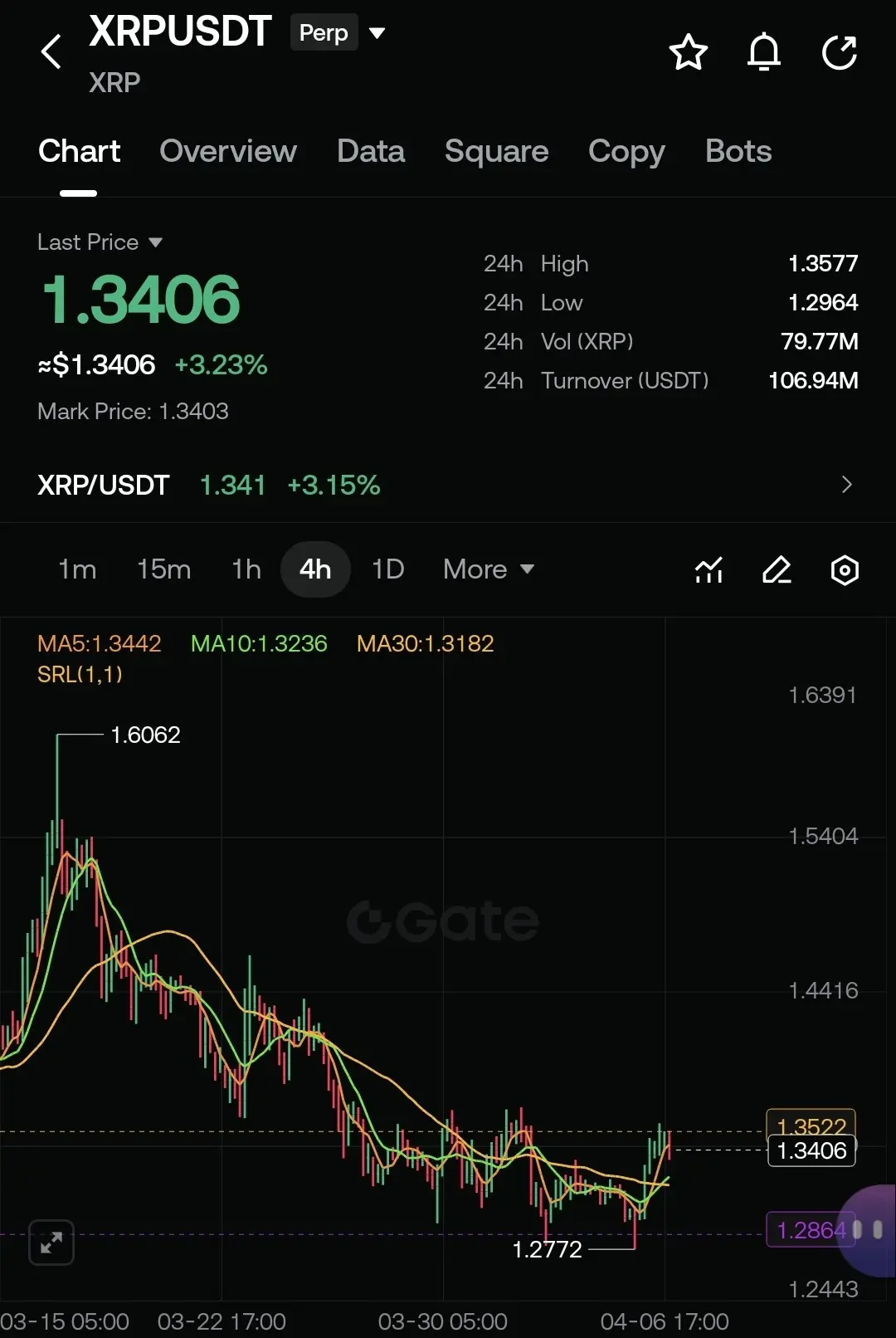 repost-content-media