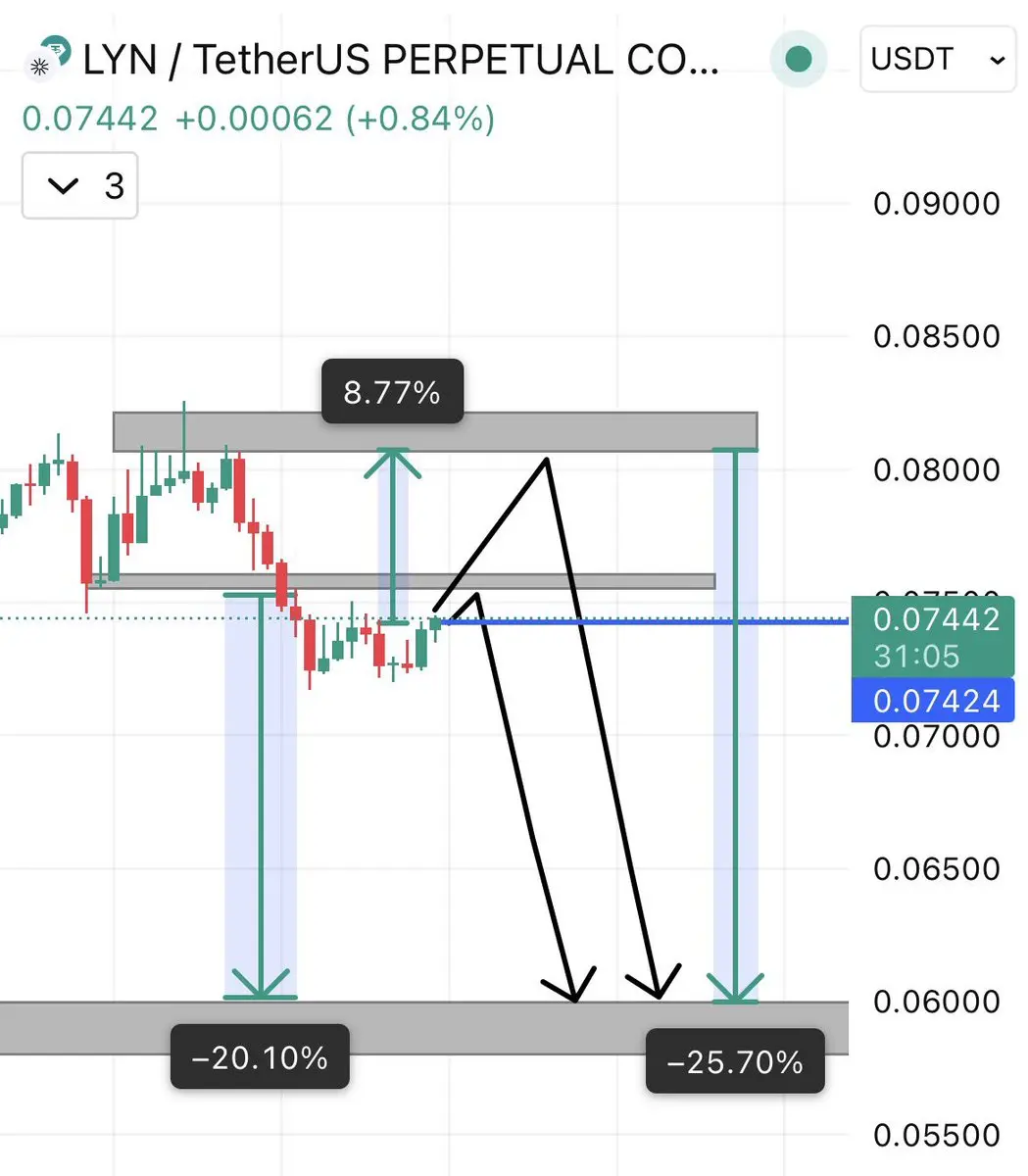 repost-content-media