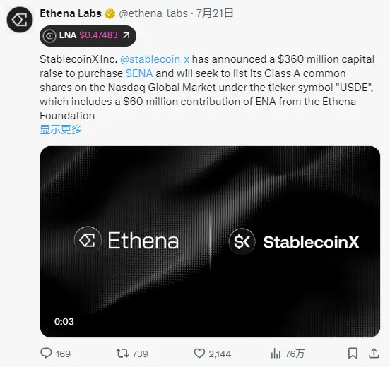 Interruptor de custos, o preço do ENA a descolar no "bull market com um "remédio" poderoso"
