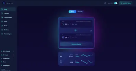 Solana trading meme coins