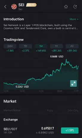 USDT buy