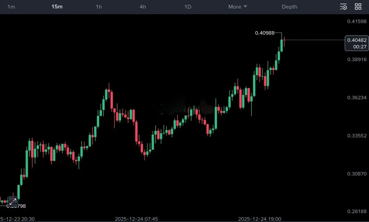 repost-content-media