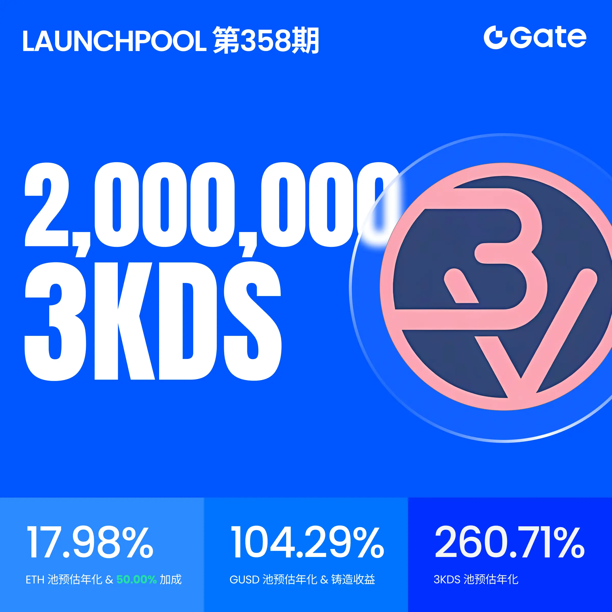 repost-content-media