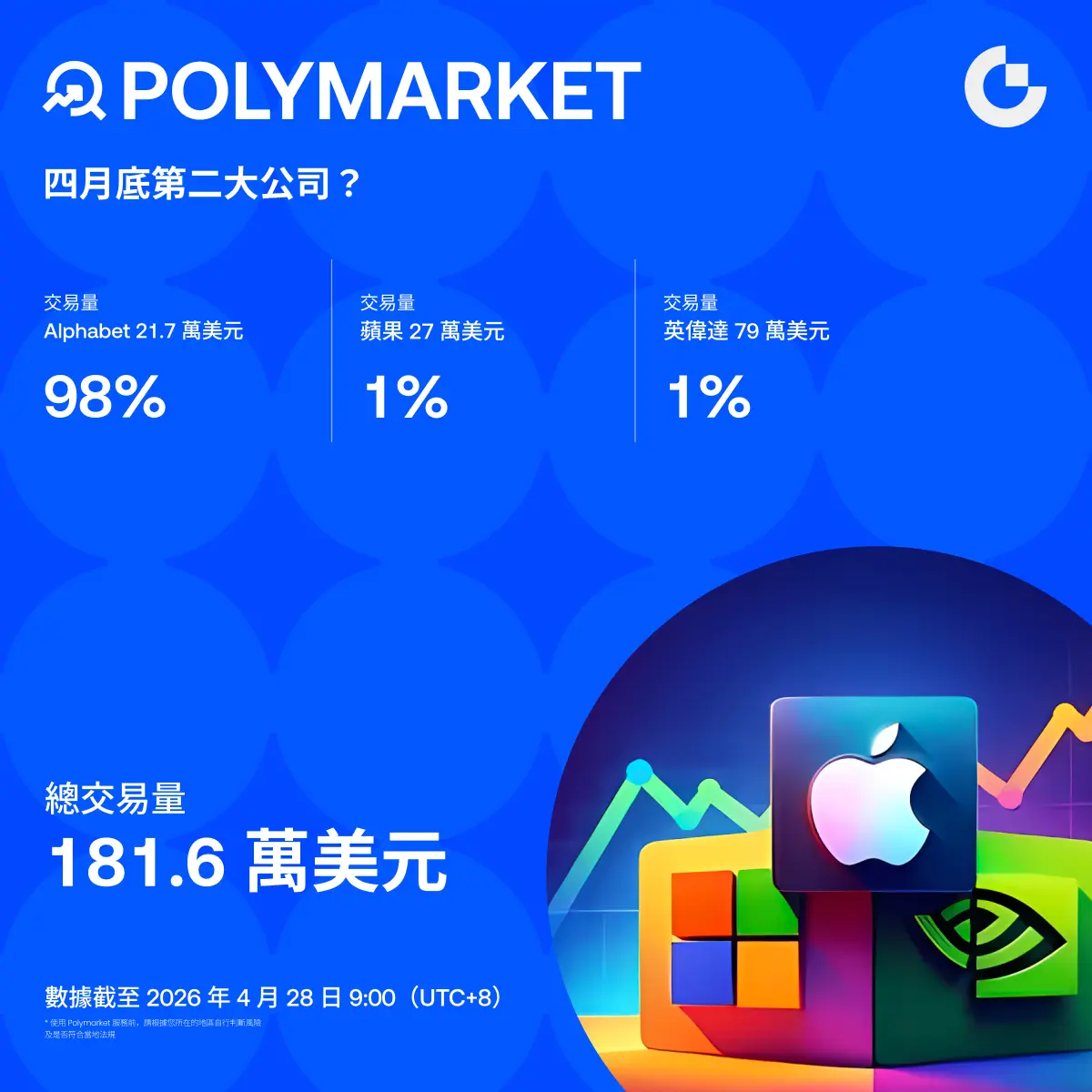 repost-content-media