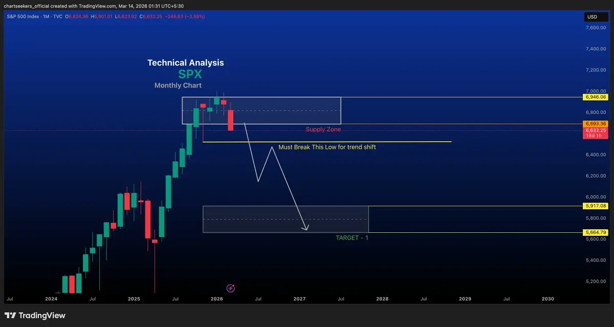 repost-content-media