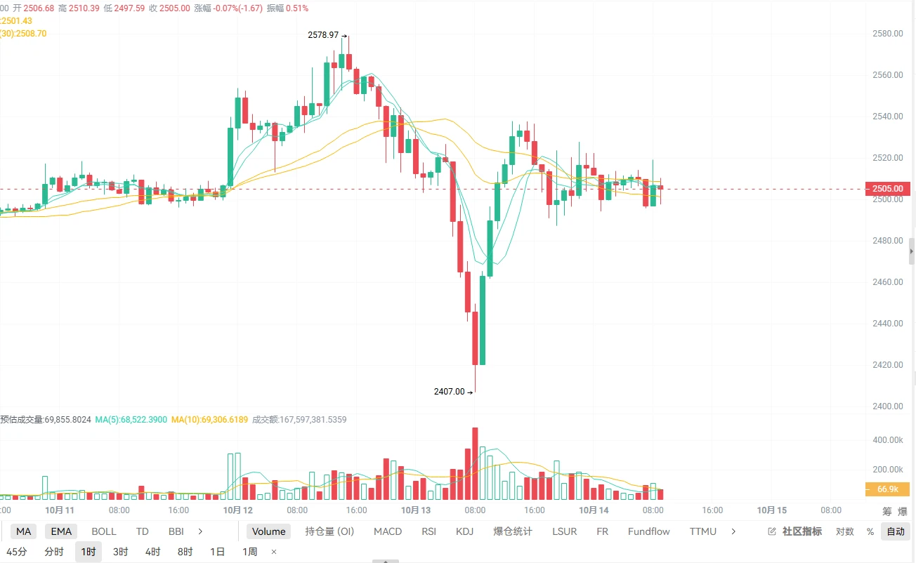 repost-content-media