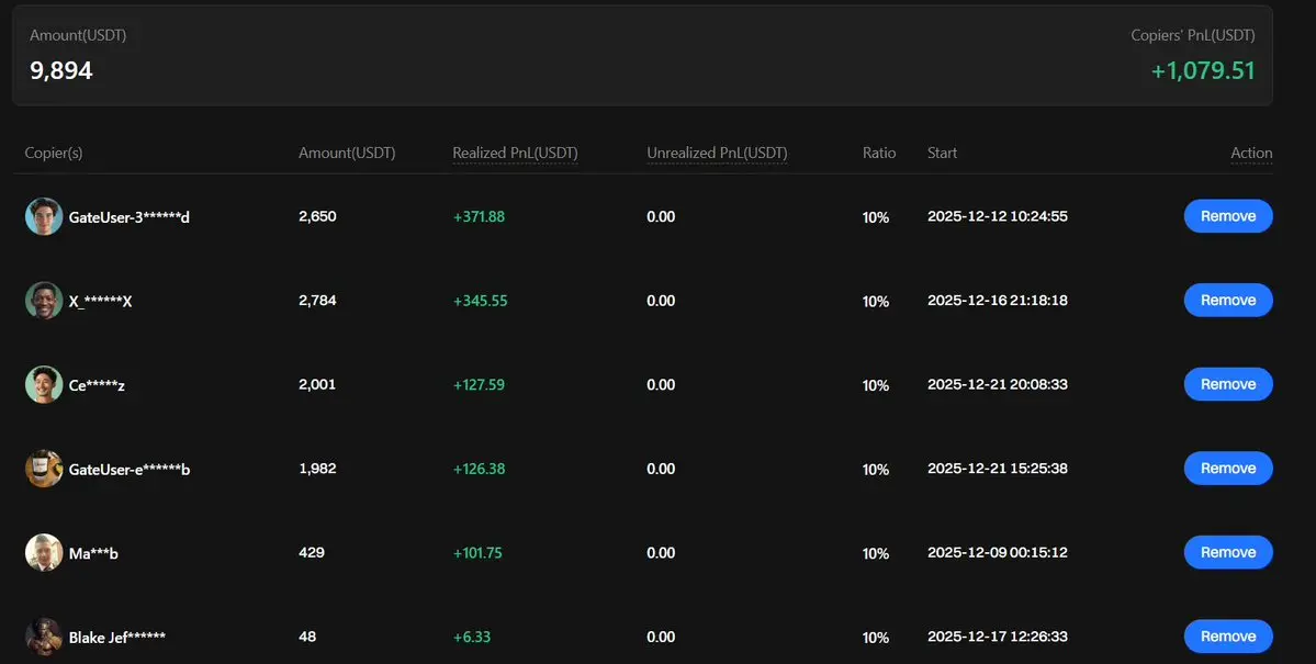 repost-content-media