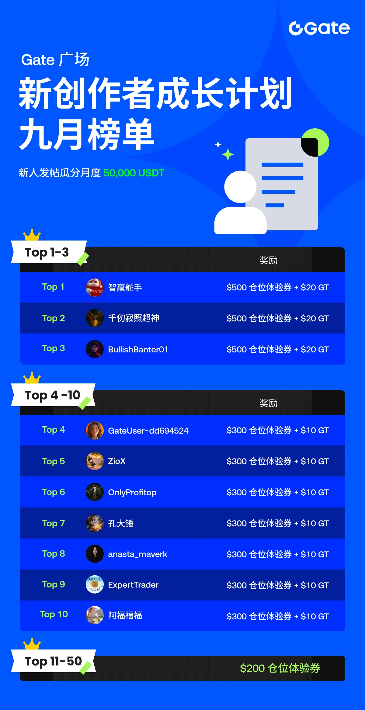 repost-content-media