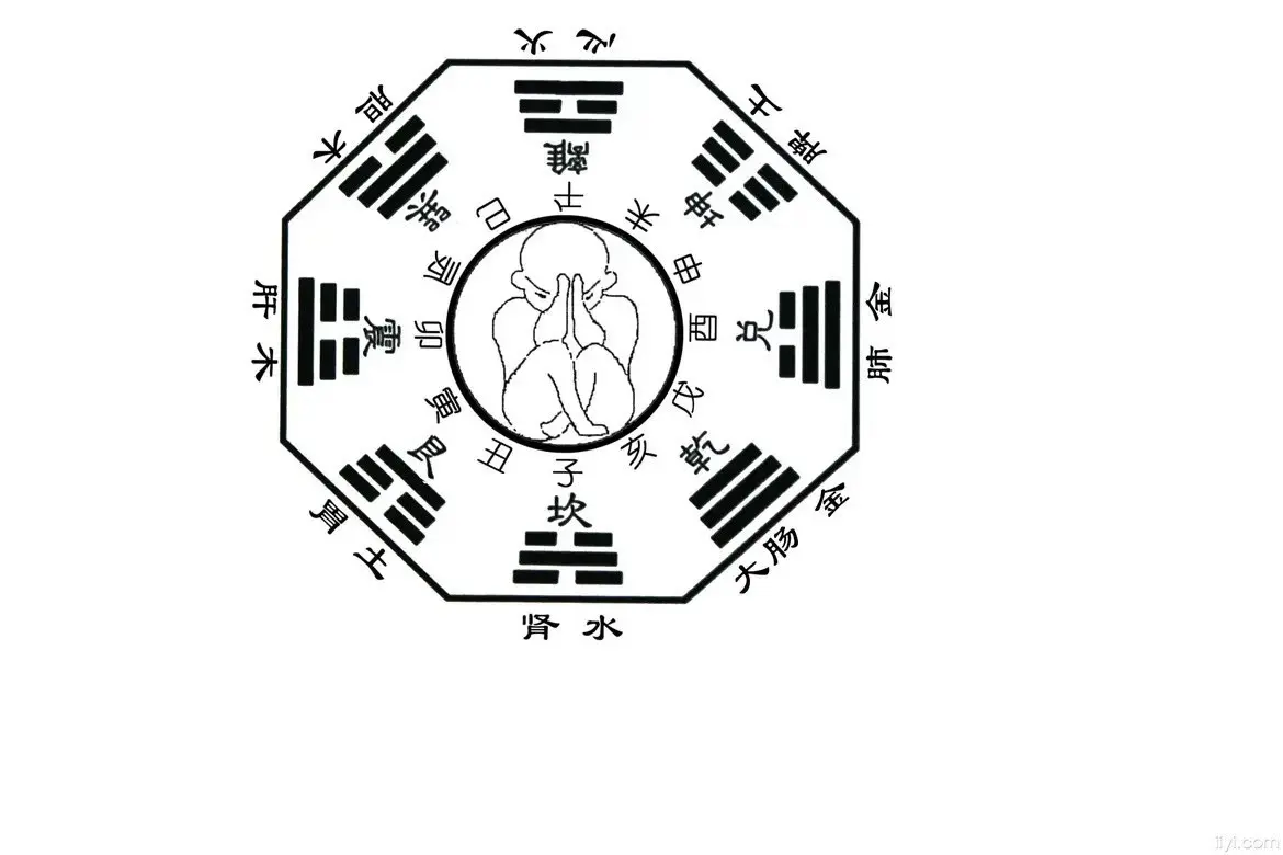 post-image