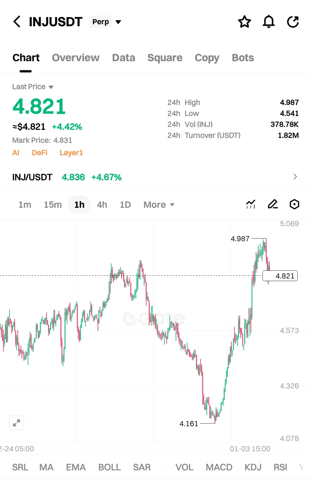 repost-content-media