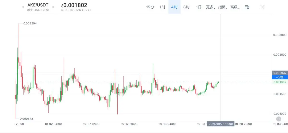 repost-content-media