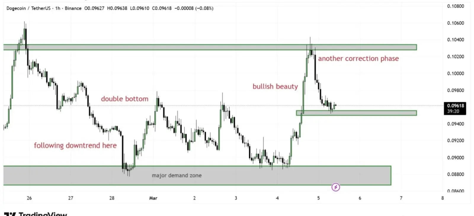 repost-content-media