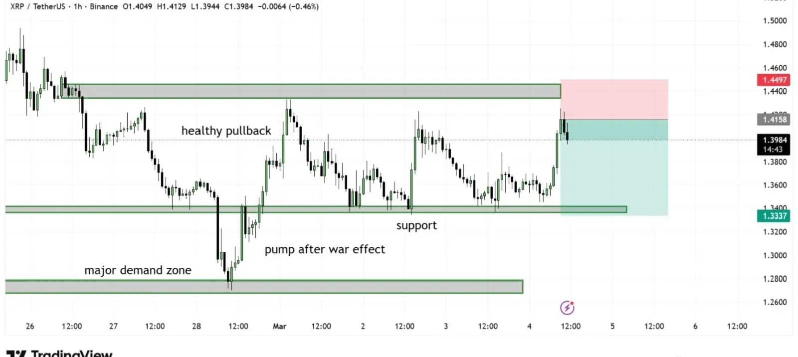 repost-content-media