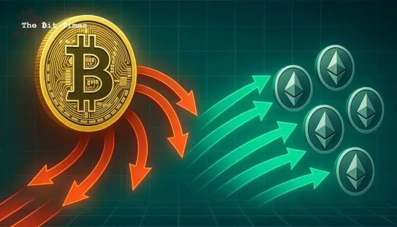 比特幣中心化交易所淨流入仍爲正，盡管大賣家轉向以太坊