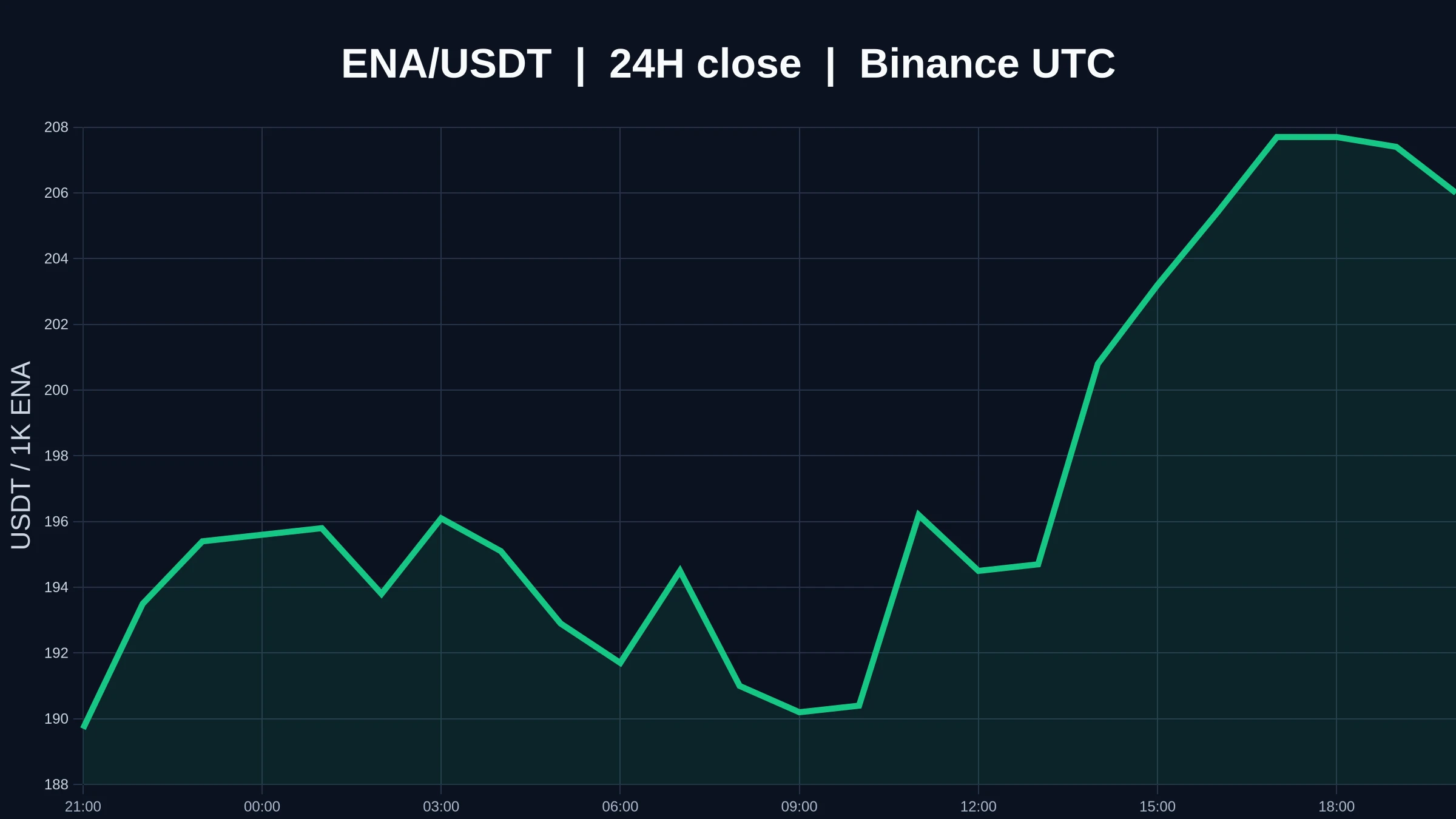 post-image