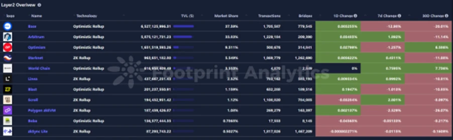 CoinW Research Institute Weekly Report (2025.7.14-2025.7.20)