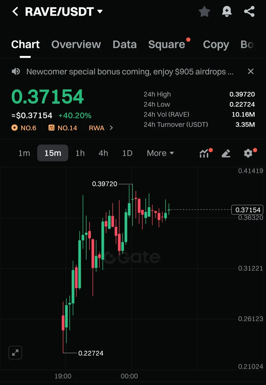 repost-content-media