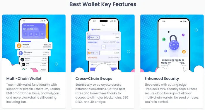 Principais recursos do Best Wallet para DeFi e segurança.