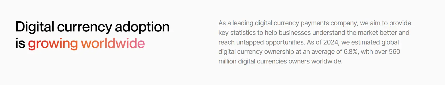 Crypto Adoption Report from Triple A