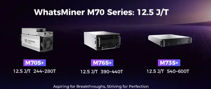 tres ASIC de la nueva linea Whatsminer de MicroBT.