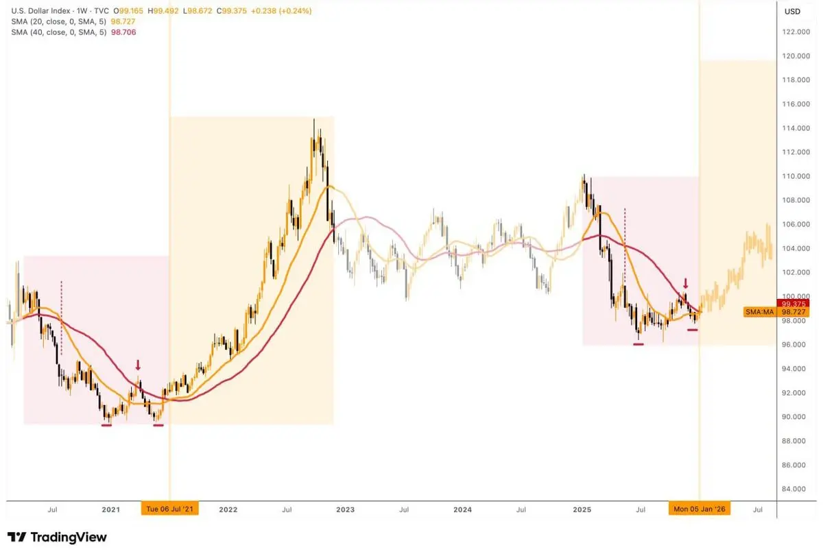 repost-content-media
