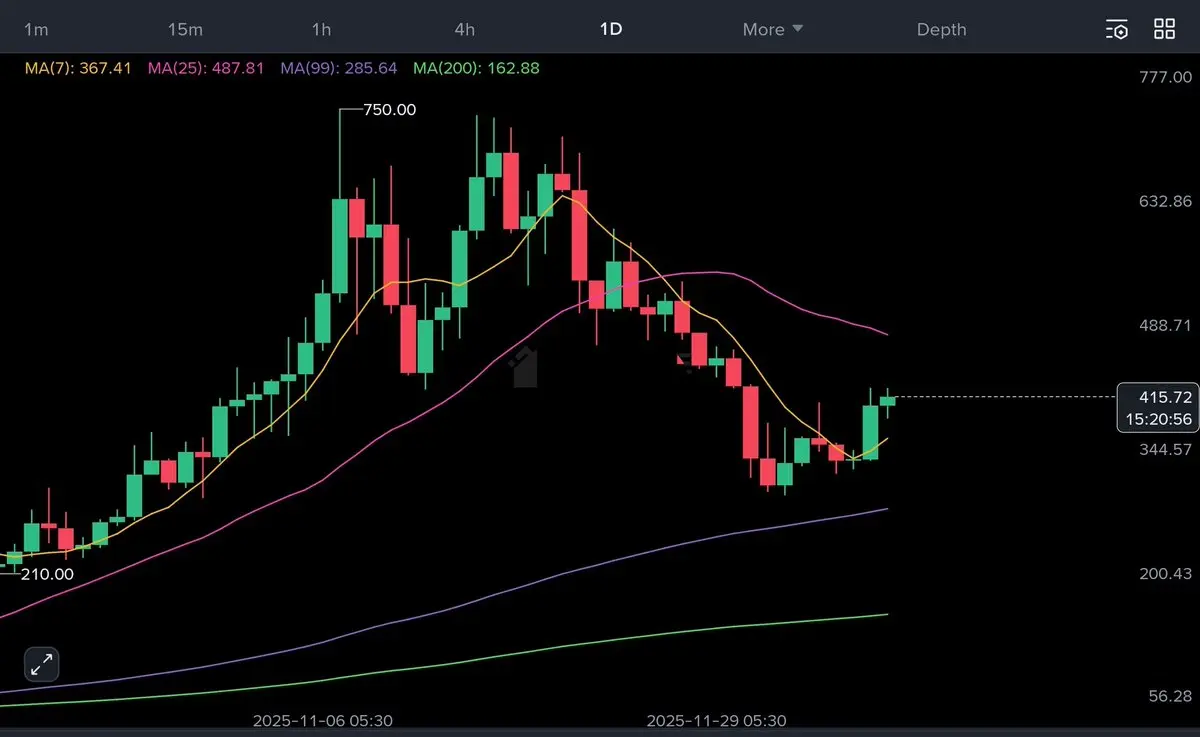 repost-content-media