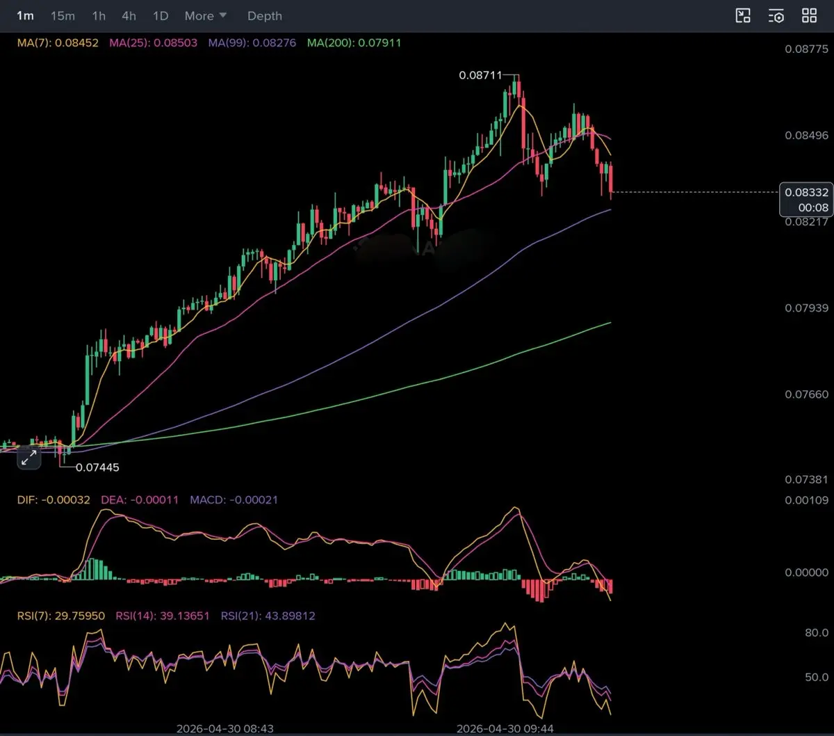 repost-content-media