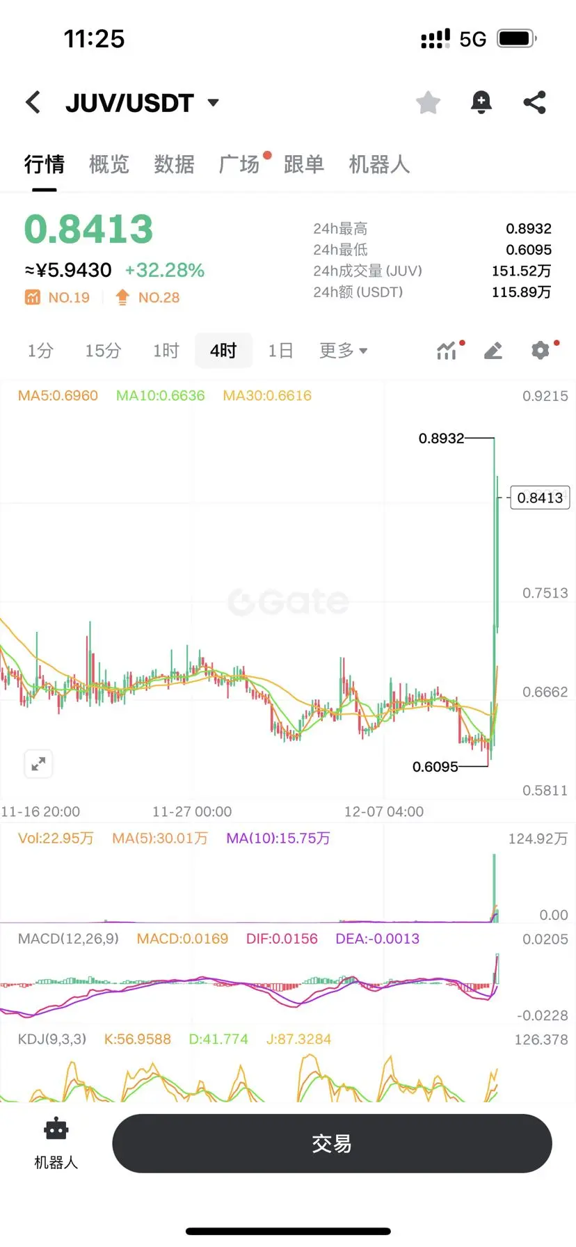 repost-content-media