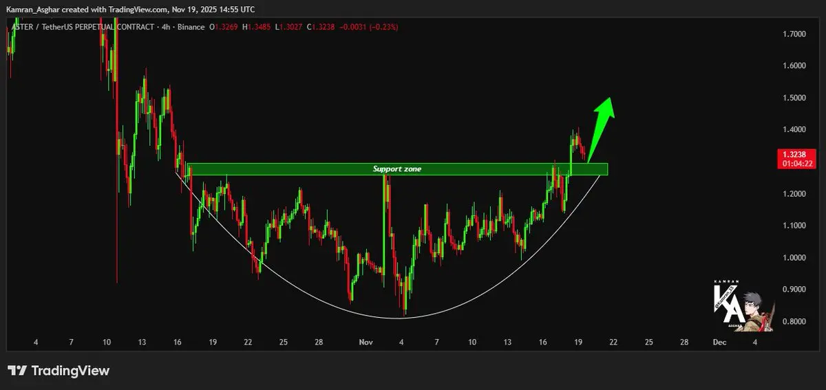 repost-content-media